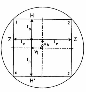 Dvojrozměrn polohov detektor [33]