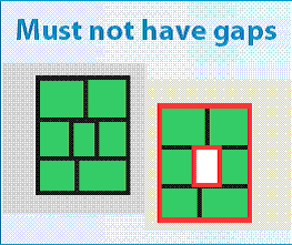 Ukázka topologického pravidla MUST NOT HAVE GAPS definující prostorový vztah mezi hranicemi polygonů.